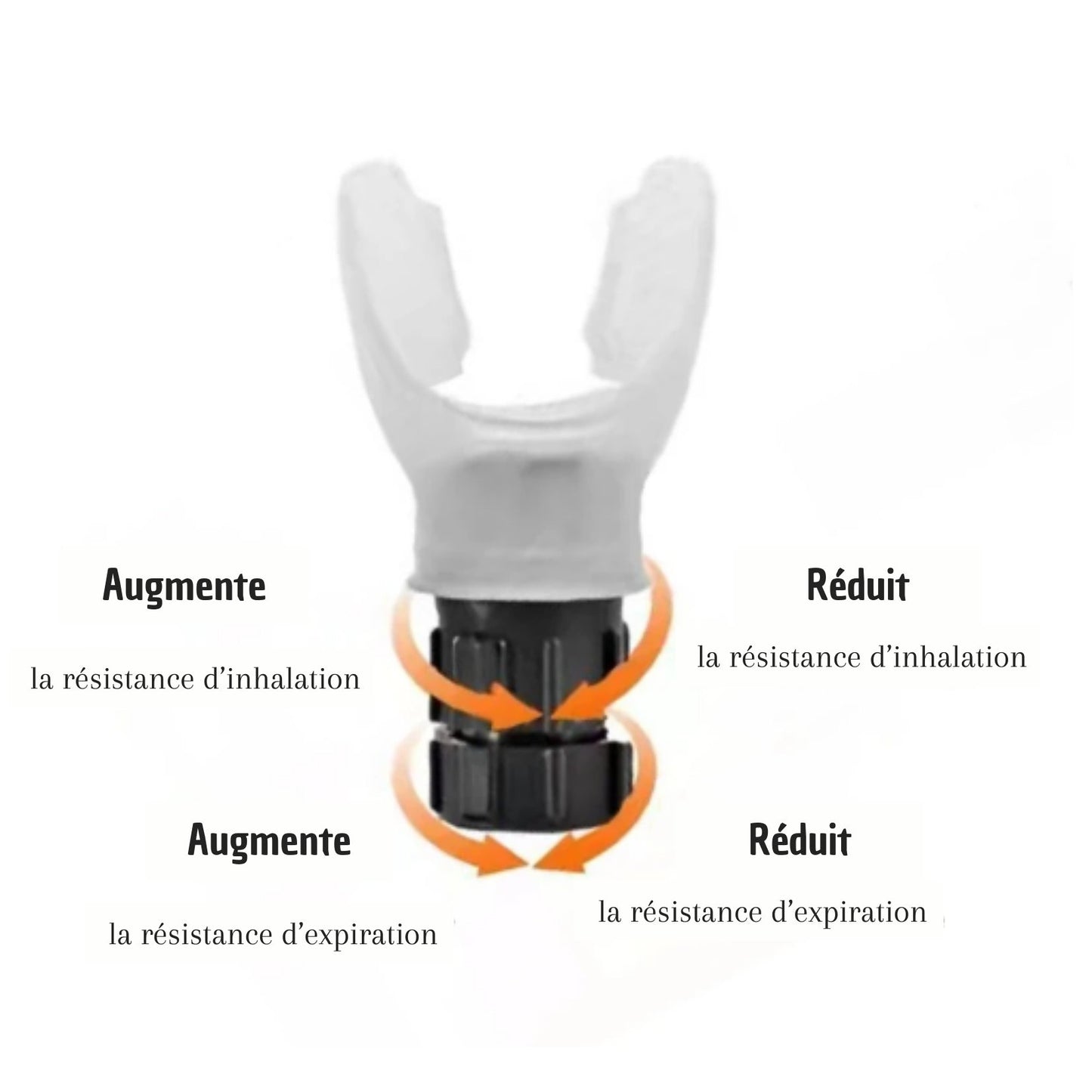 Breathing Trainer | Équipement de respiration fitness™ - Musculation Vitality