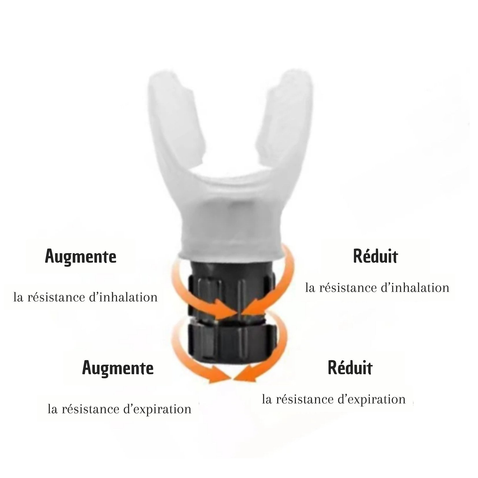 Breathing Trainer | Équipement de respiration fitness™ - Musculation Vitality
