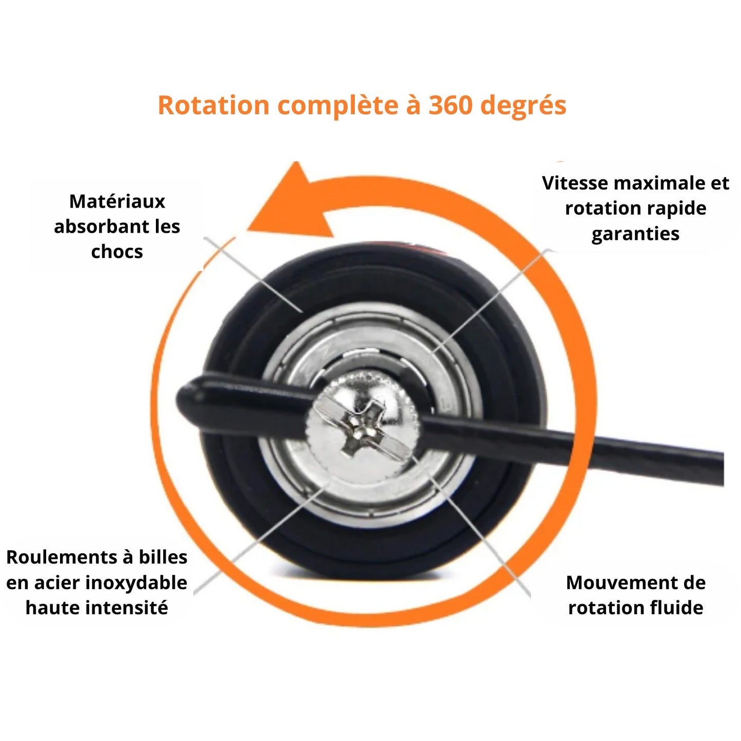 CORDE | Corde à sauter CrossFit™ - Musculation Vitality